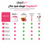 Personal Full Kit Depilación en Casa