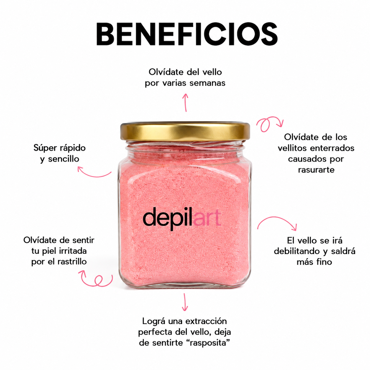 Personal Full Kit Depilación en Casa